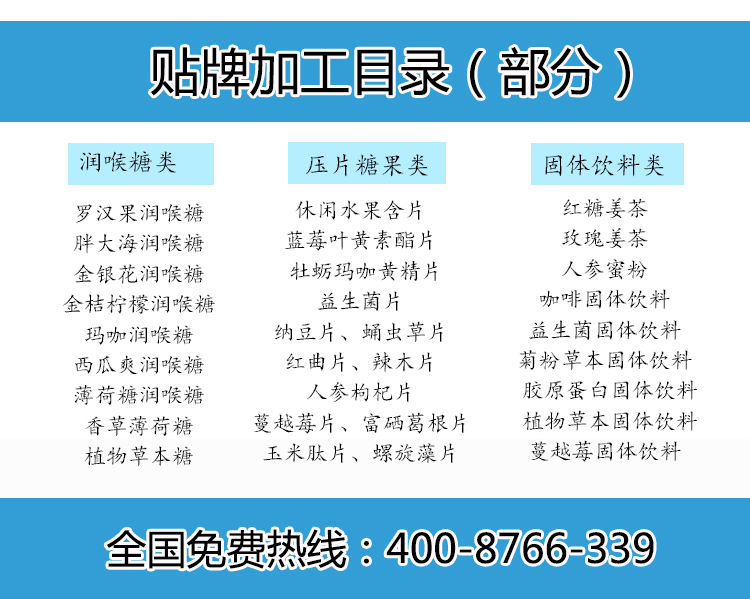 钟祥亿源贴牌加工目录.gif